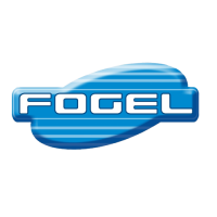 Fogel